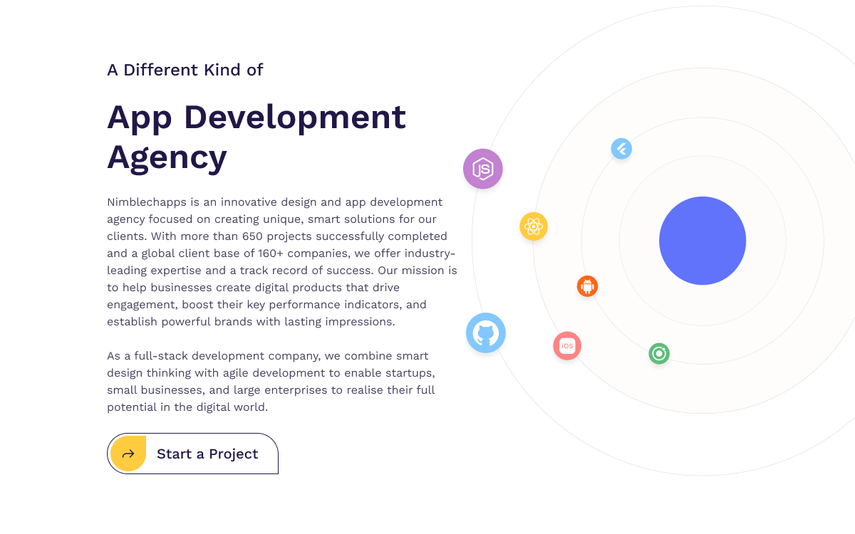 Nimblechapps Pvt. Ltd. logo